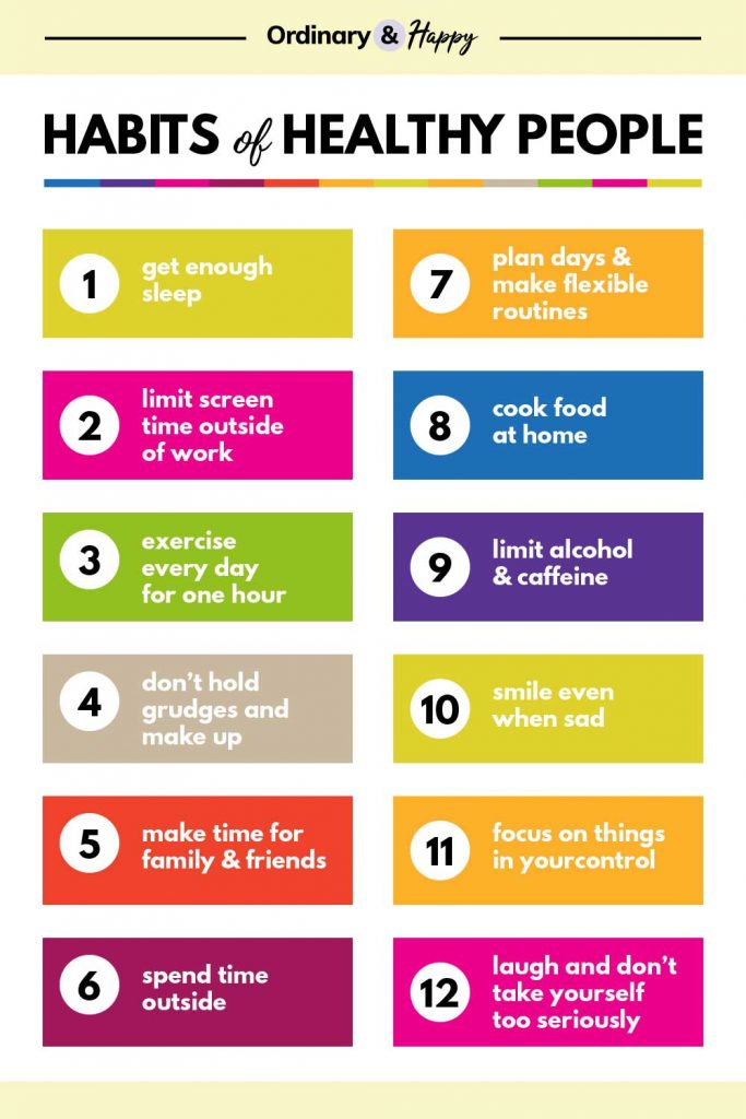 12 Habits of Healthy People