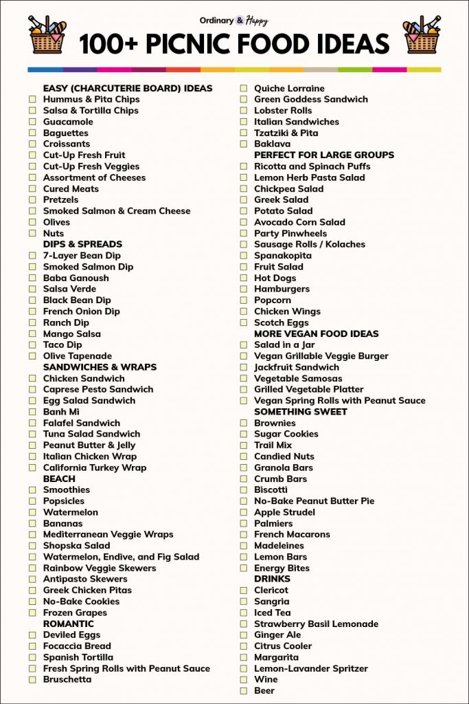 popular picnic foods list