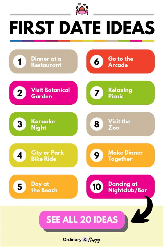 best first date spots f