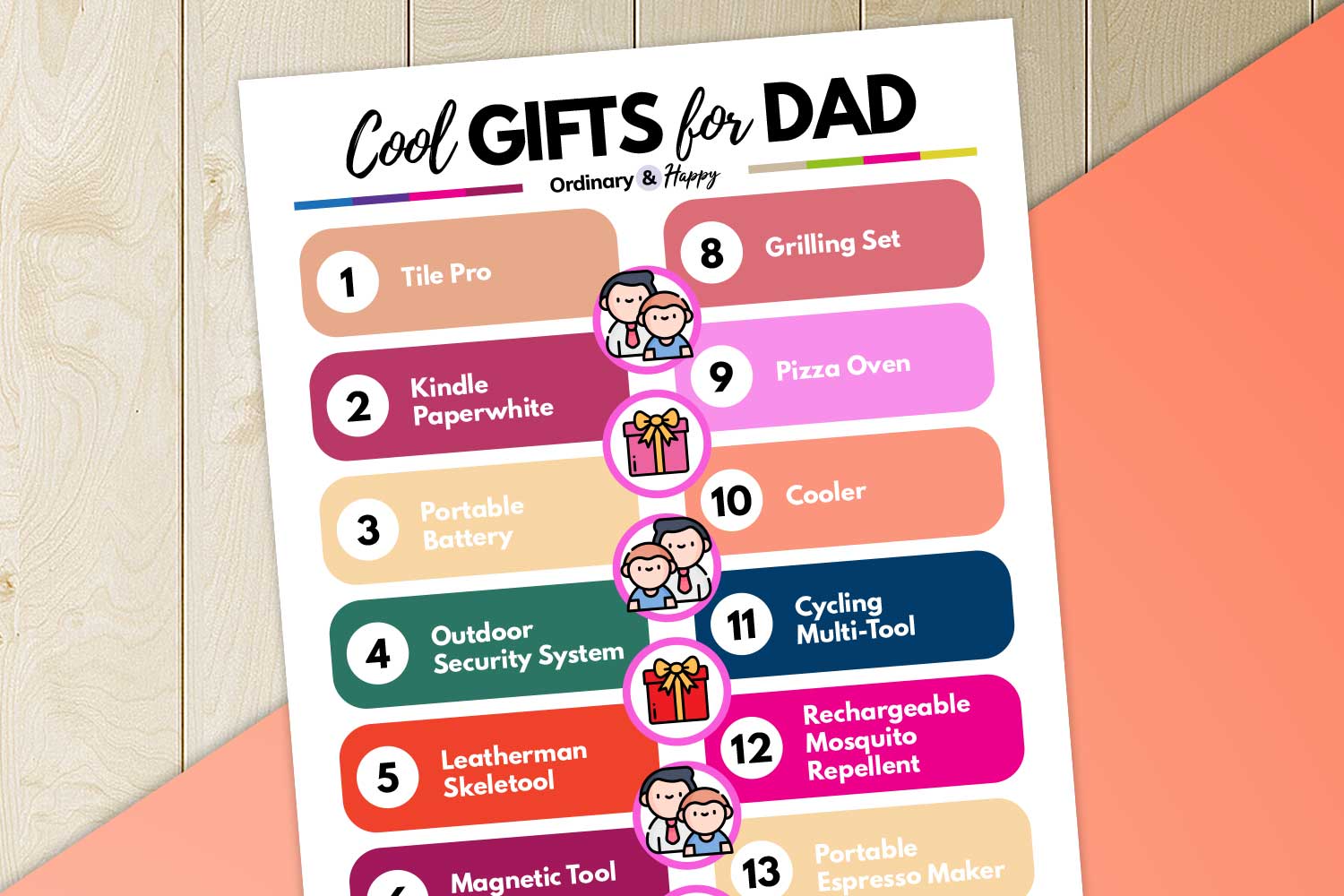 20 Cool Gadgets for Dad He Will Love (2025) Ordinary and Happy