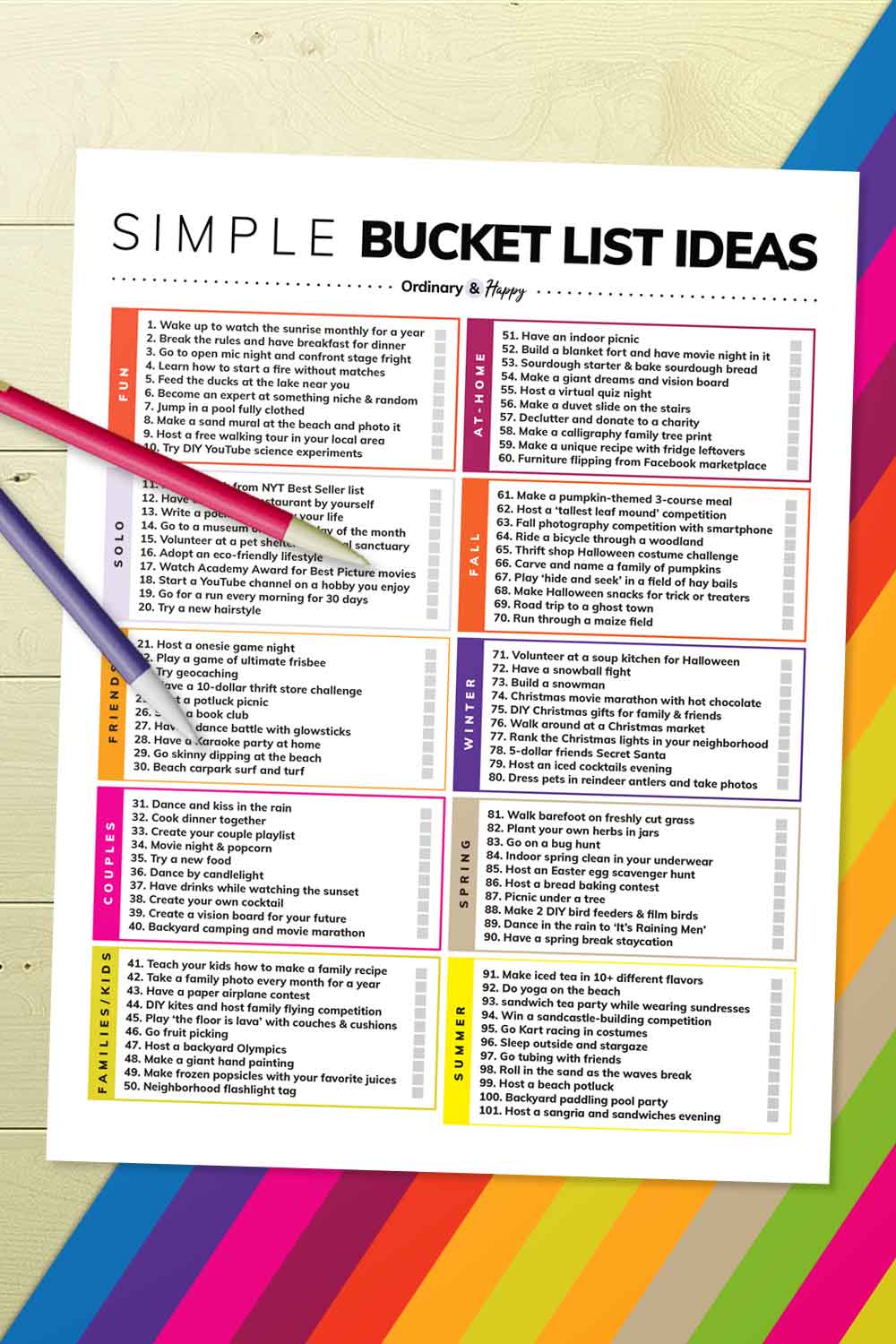 What should a bucket list contain?