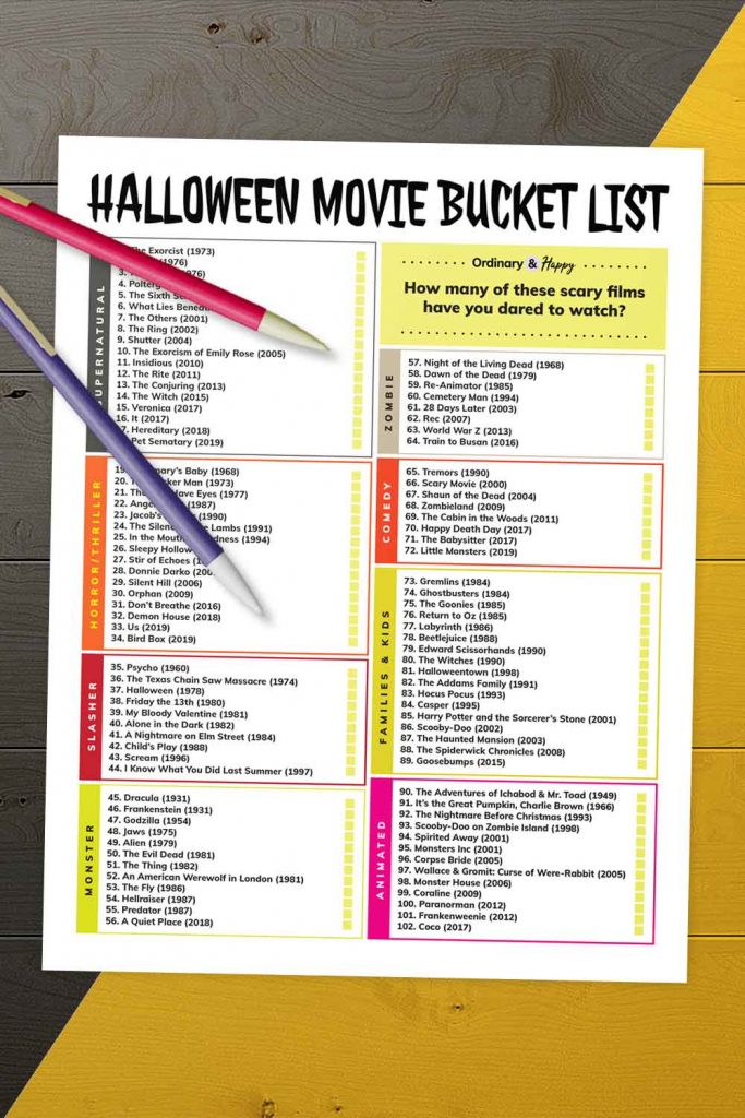 Halloween movies list (image).