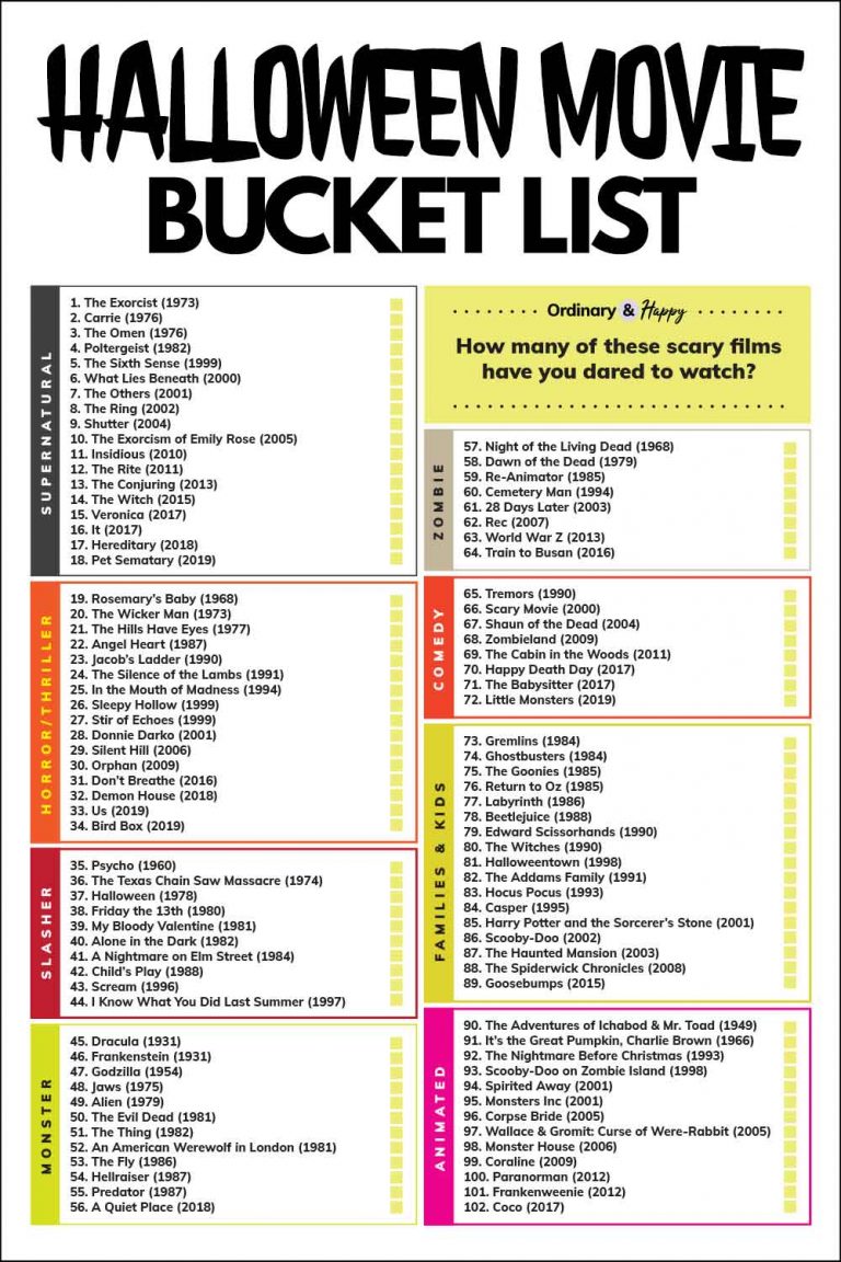 The Only Halloween Movie Bucket List You Need (100+ Halloween Movies to ...