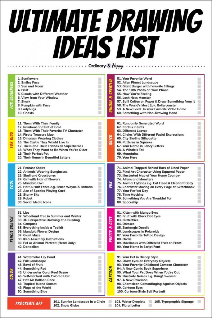 100 Things To Draw List