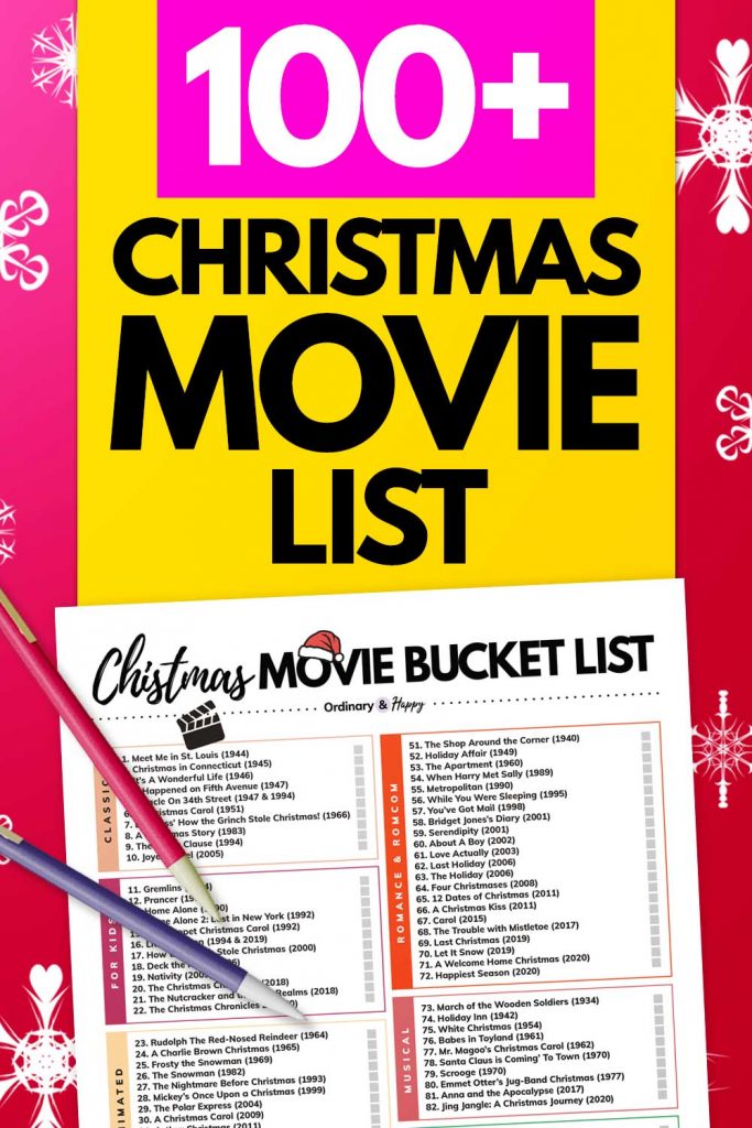 Christmas movie list (list image).