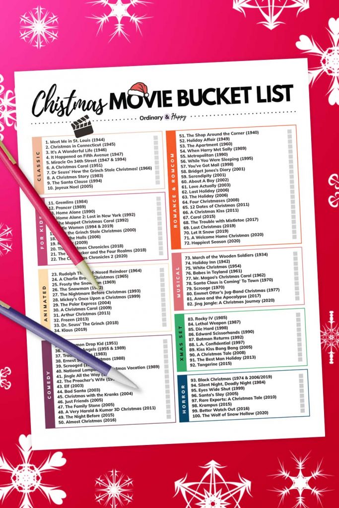 Christmas movie list (list image).