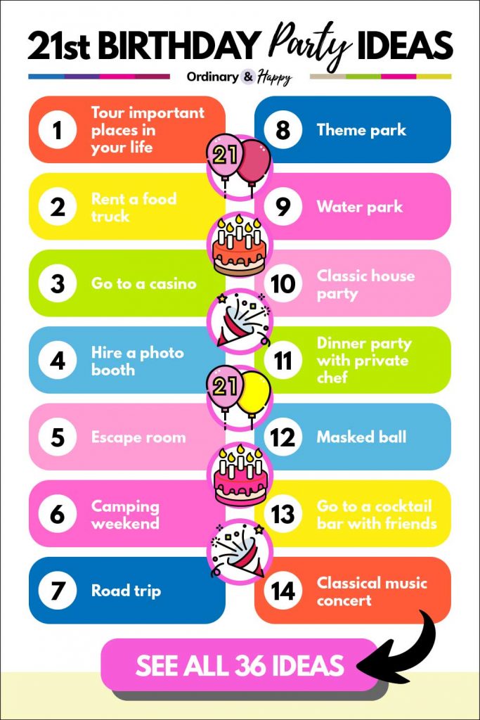 Best 21st Birthday Party Ideas (list of 1-14 listed above)