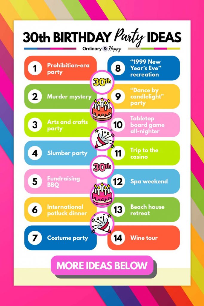 30th Birthday Party Ideas List (list of 1-14 ideas listed below)