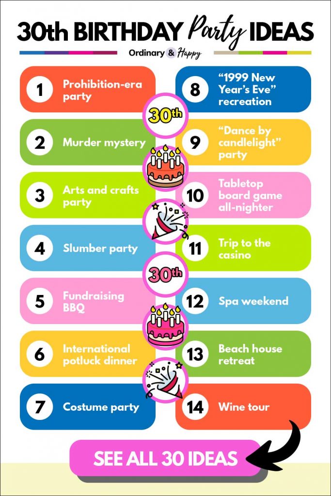 30th Birthday Party Ideas List of 1-14 above