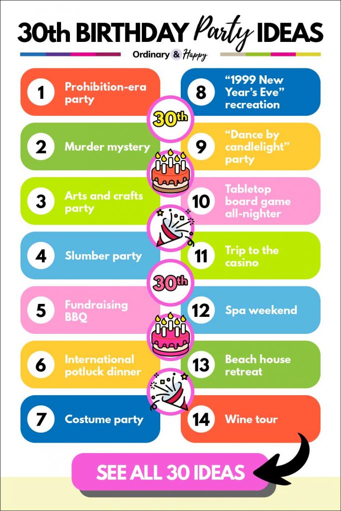 the-best-30th-birthday-party-ideas-ordinary-and-happy