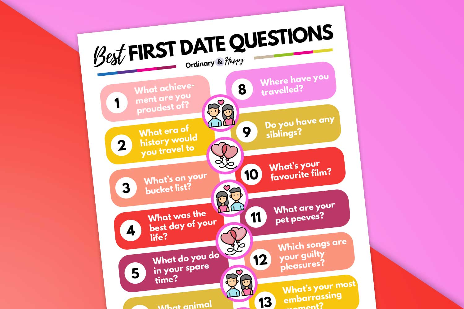 42 Best First Date Questions To Ask The Ultimate List Ordinary And Happy