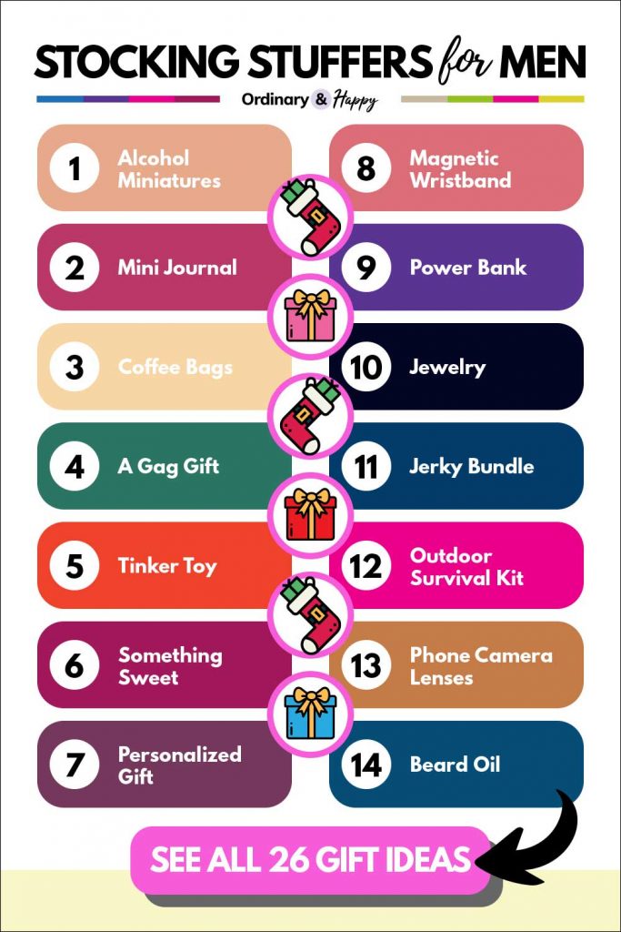 Best Stocking Stuffer Ideas For Men This Holiday Season (list of ideas 1-14).