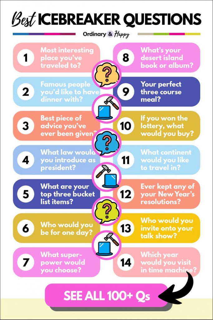 Best Icebreaker Questions (ideas 1-14 listed above.