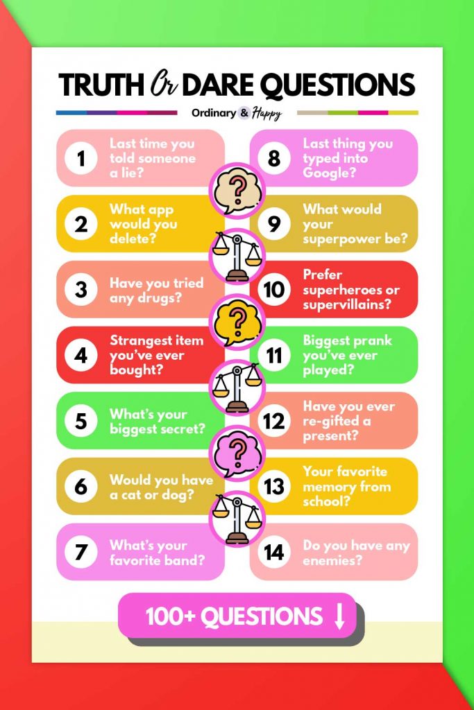 Truth or Dare Questions (Image Pin).