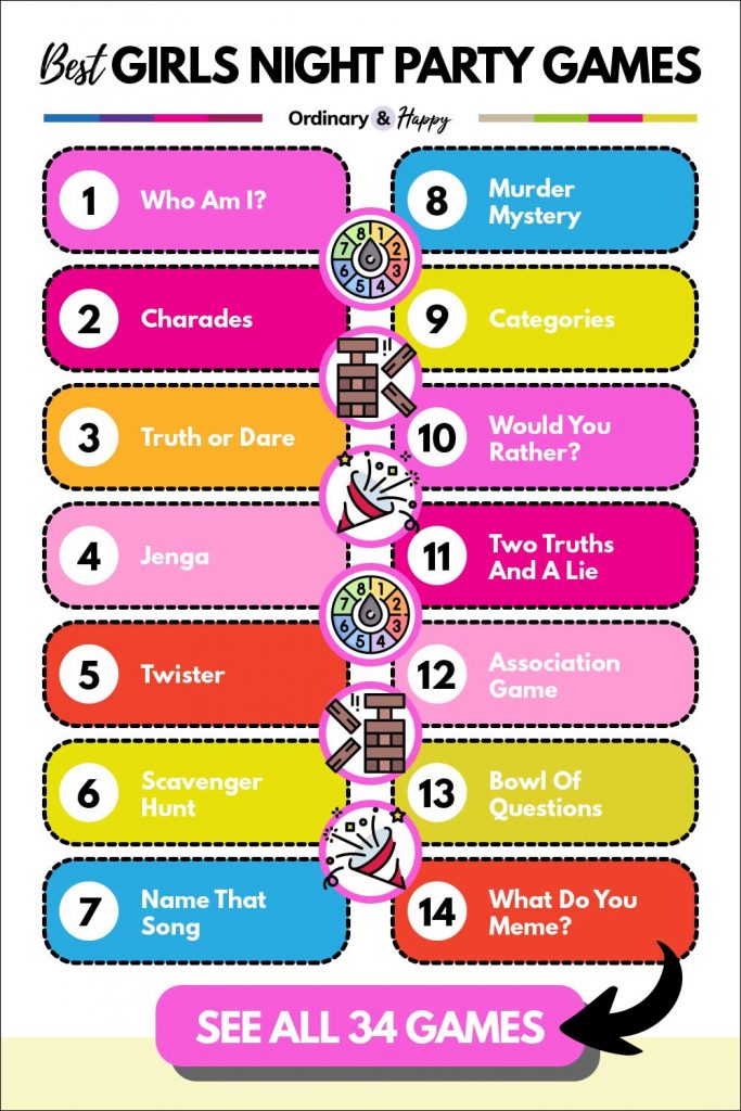 Girls Night Party Games (games 1-14 listed above).