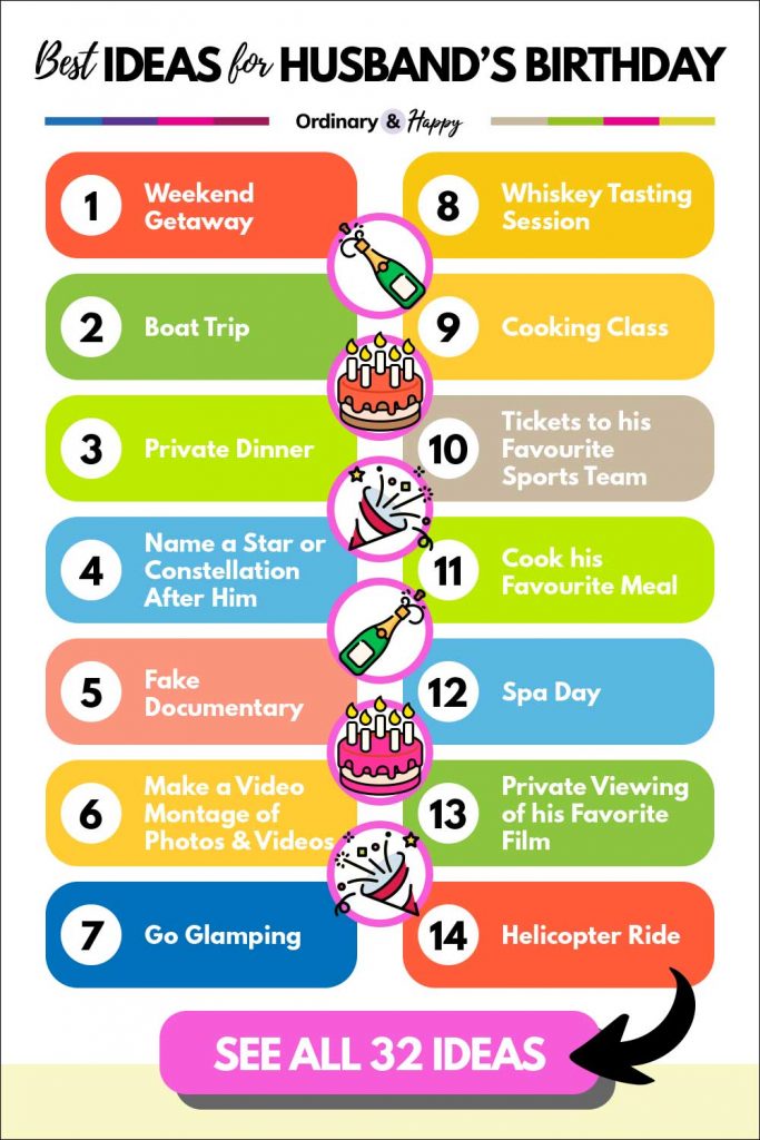 32 Best Ideas for Husband's Birthday to Make Him Feel Special (ideas 1-14 listed above).