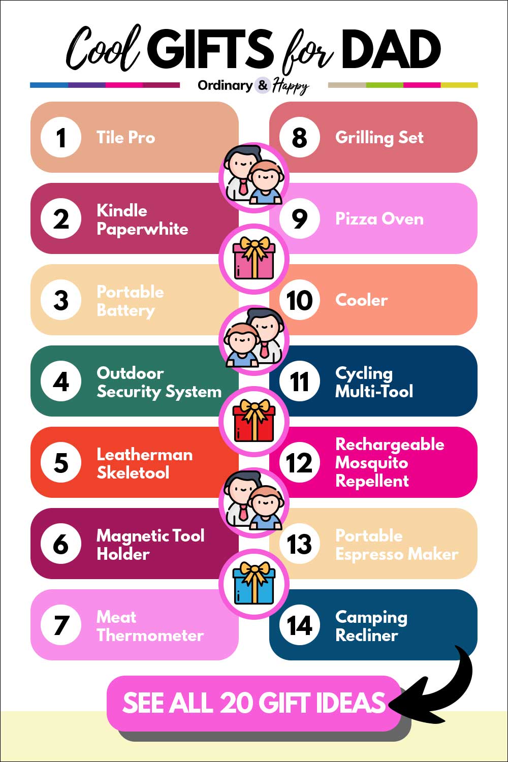 20 Cool Gadgets for Dad He Will Love Ordinary and Happy