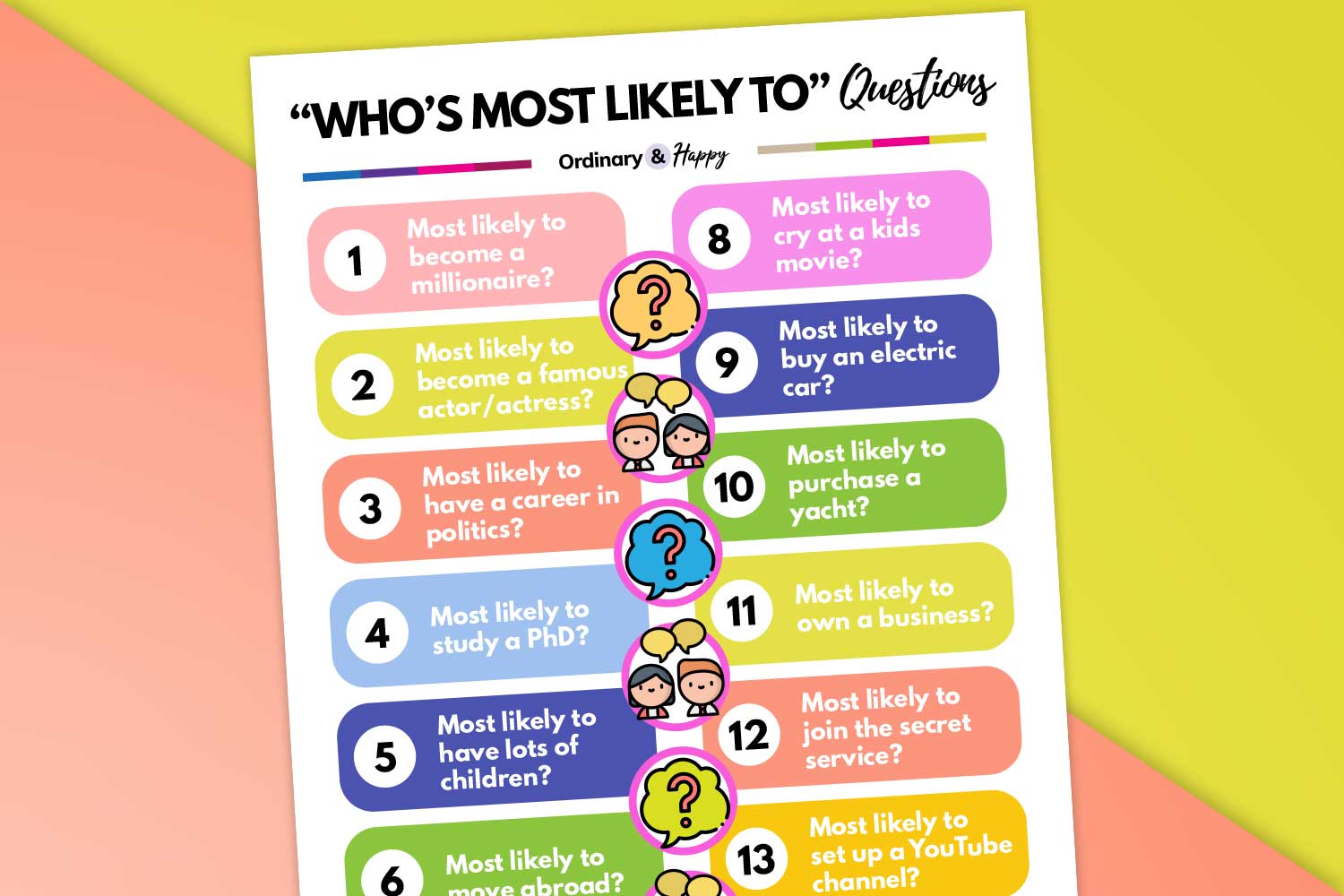 Rummelig Konkurrence cerebrum 300+ Best "Who is Most Likely to" Questions - Ordinary and Happy