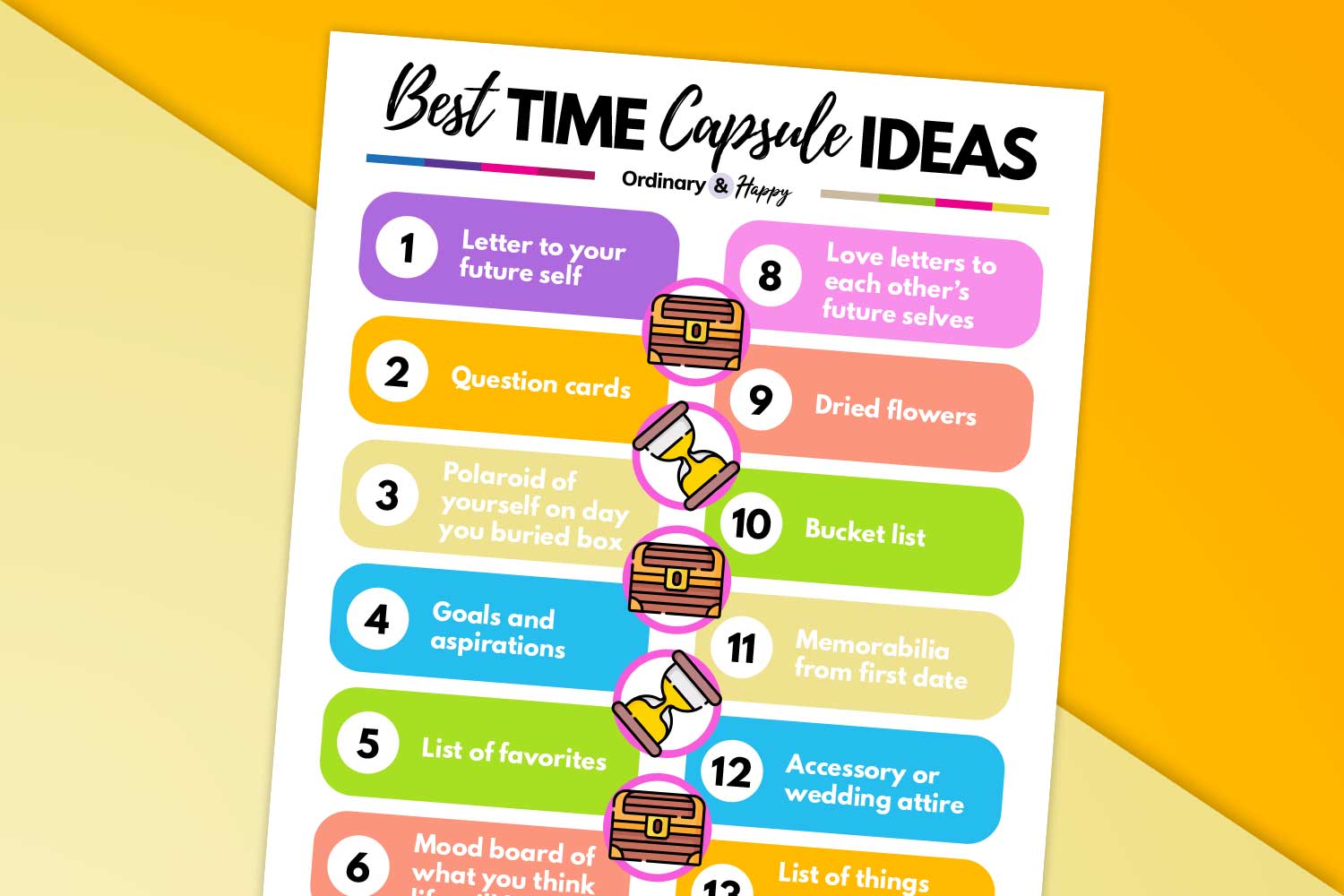 51 Time Capsule Ideas (Best Things to Put in a Time Capsule) Ordinary