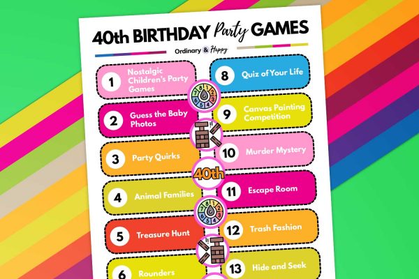 Best 40th Birthday Party Games