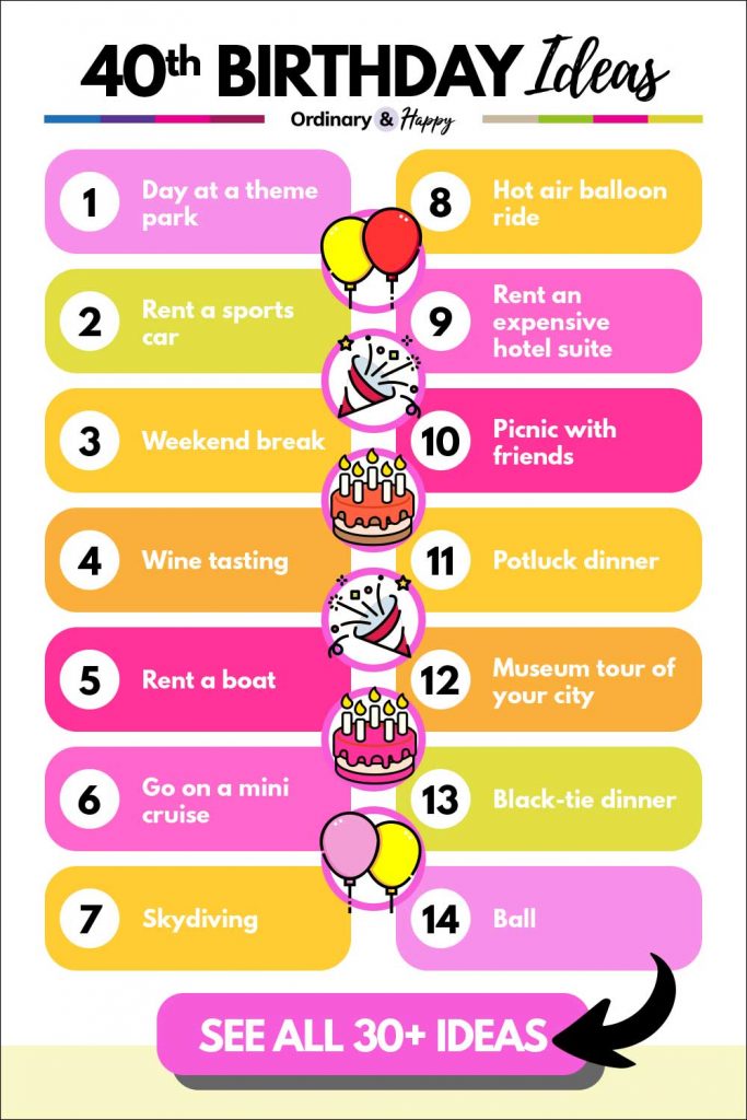 Best 40th Birthday Ideas (ideas 1-14 above).