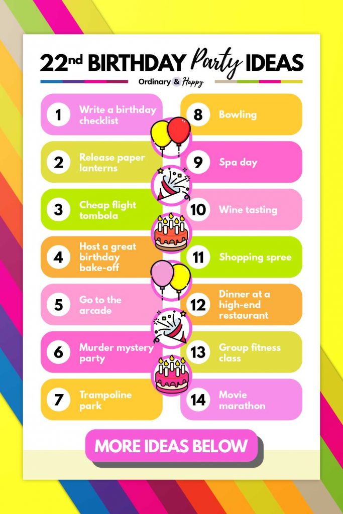Best 22nd Birthday Ideas and Fun Things to do for your 22nd Birthday (ideas 1-14 listed below).