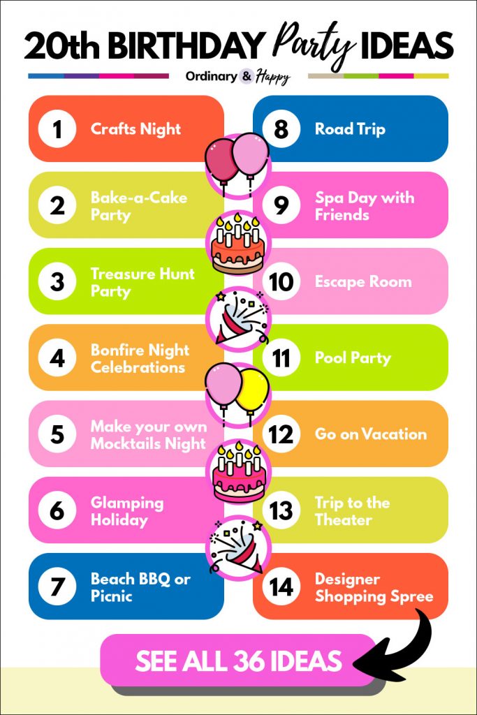 20th Birthday Party Ideas (ideas 1-14 listed above).