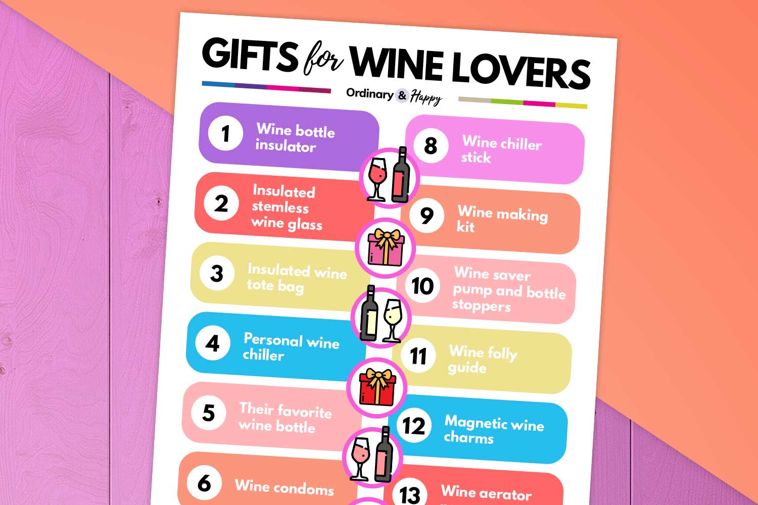 Best gifts for wine lovers