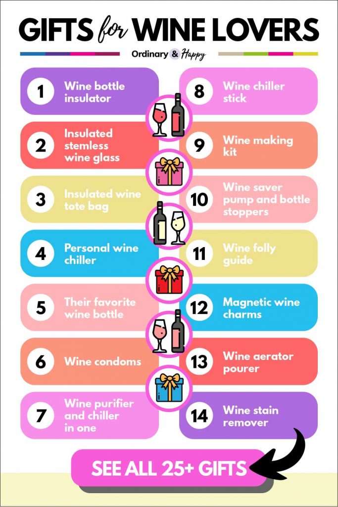 Gifts for wine lovers (short list of ideas 1-14 written below).