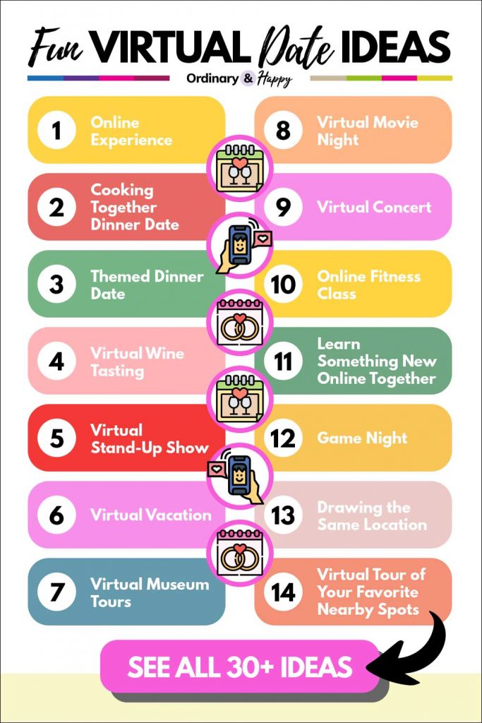 30 Virtual Date Ideas You Will Love - Ordinary and Happy