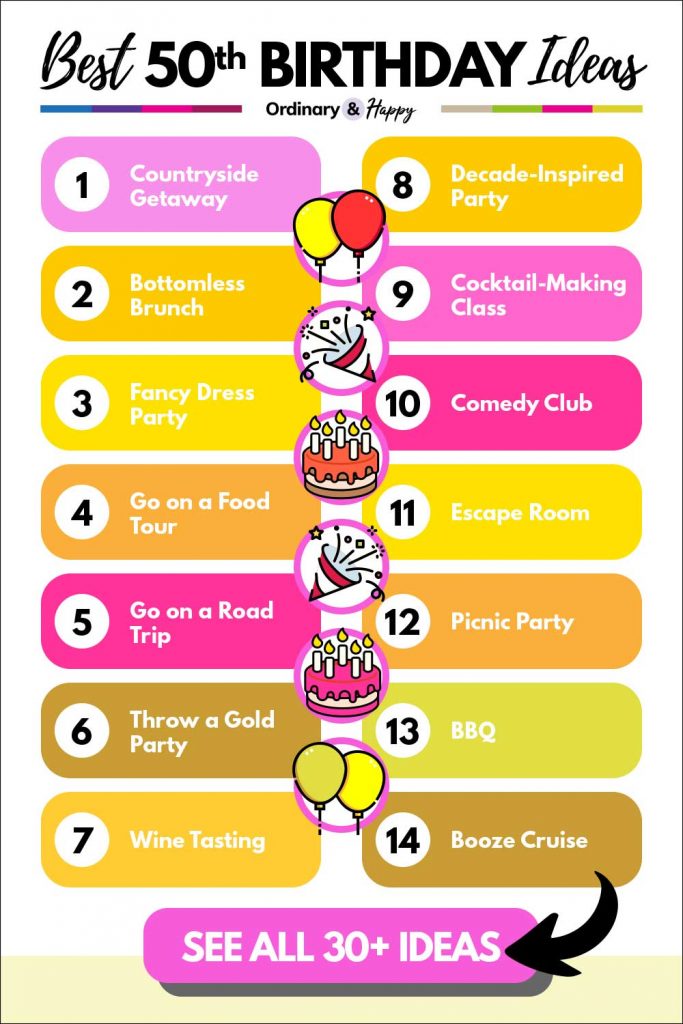 Best 50th Birthday Party Ideas (ideas 1-14 listed above).