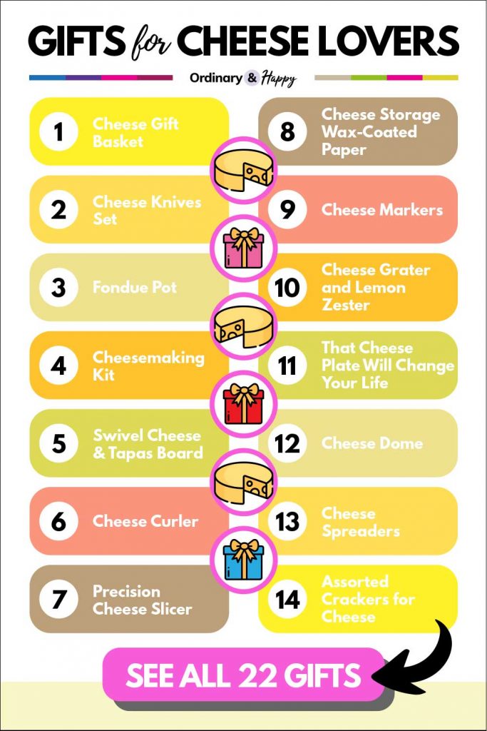 Gifts for cheese lovers list (items 1-14 listed above).