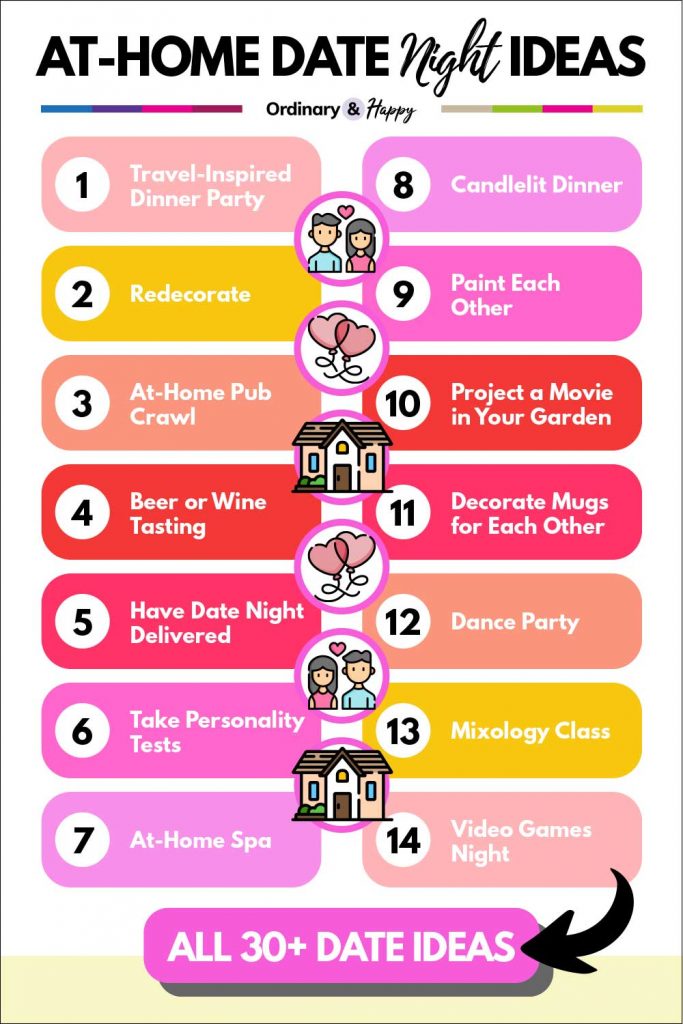 At-Home Date Night Ideas (ideas 1-14 listed above).