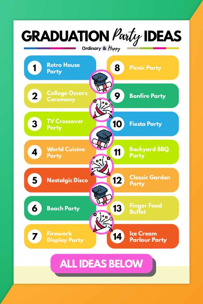 Graduation Party Ideas (list of ideas 1-14 below).