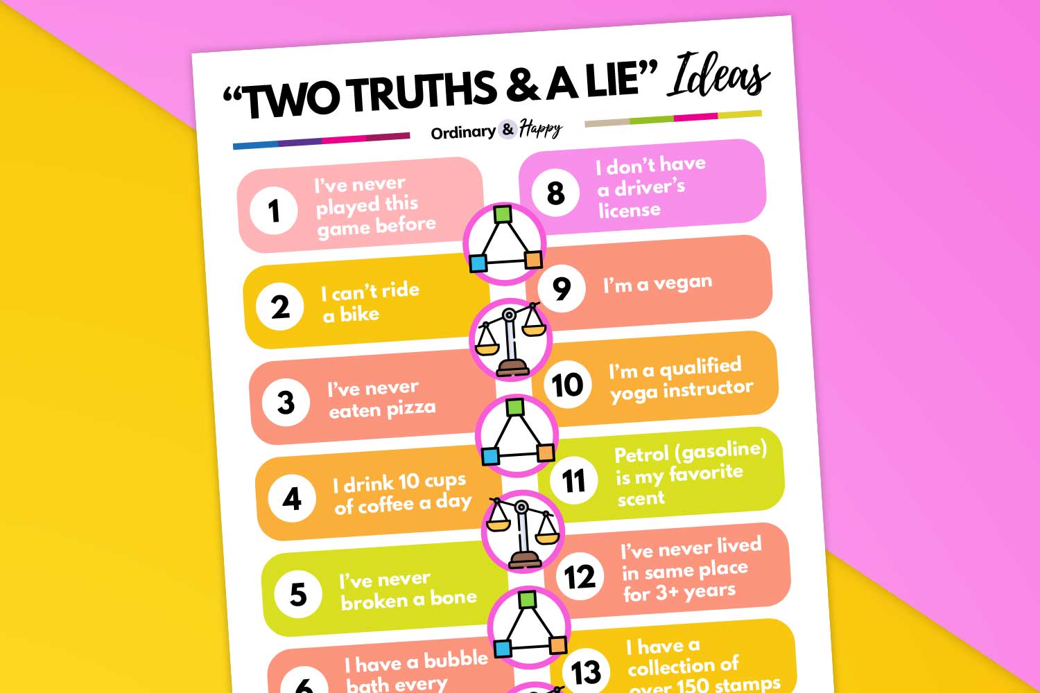 Two Truths and a Lie: 200+ Best Lie Ideas - Ordinary and Happy