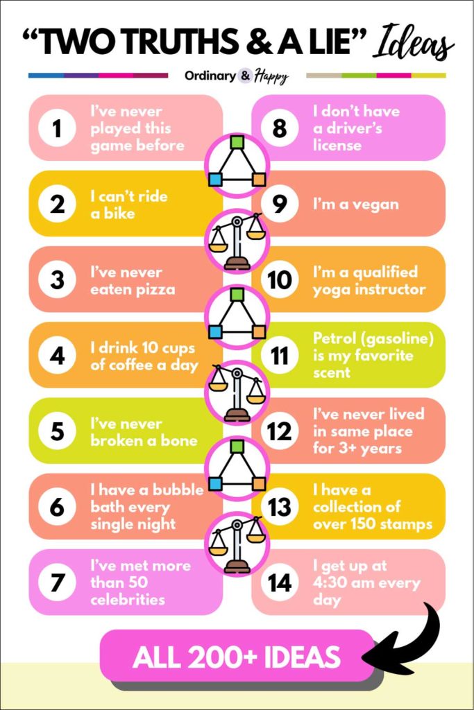 Two truths and a lie ideas (lie ideas 1-14 from the linked article).