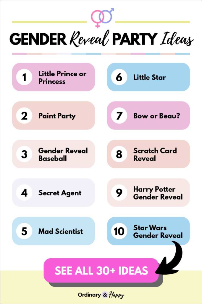 Gender Reveal Party Ideas to Celebrate in Style (list of 14 ideas from the article).