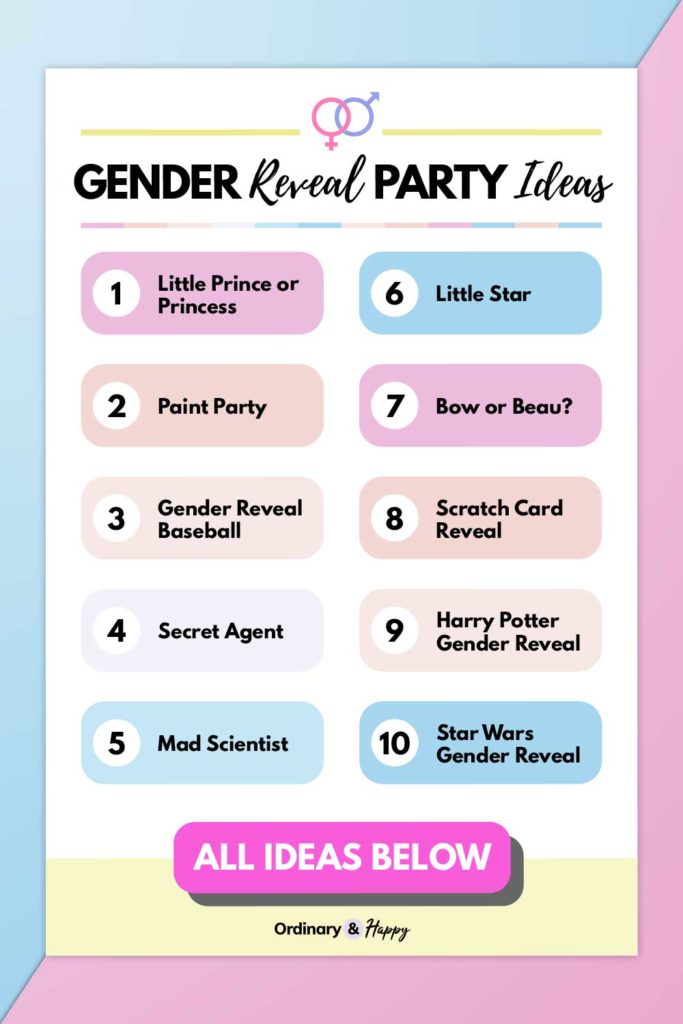 Gender Reveal Party Ideas to Celebrate in Style (list of 14 ideas from the article).