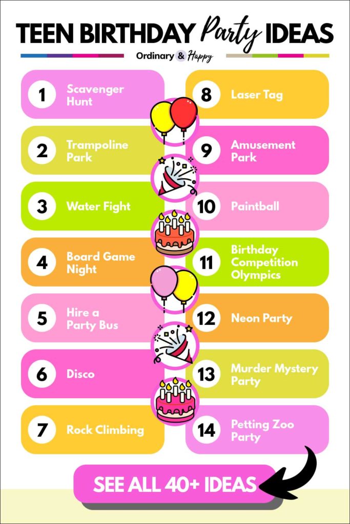 Best Teen Birthday Party Ideas (list of 14 ideas from the article).