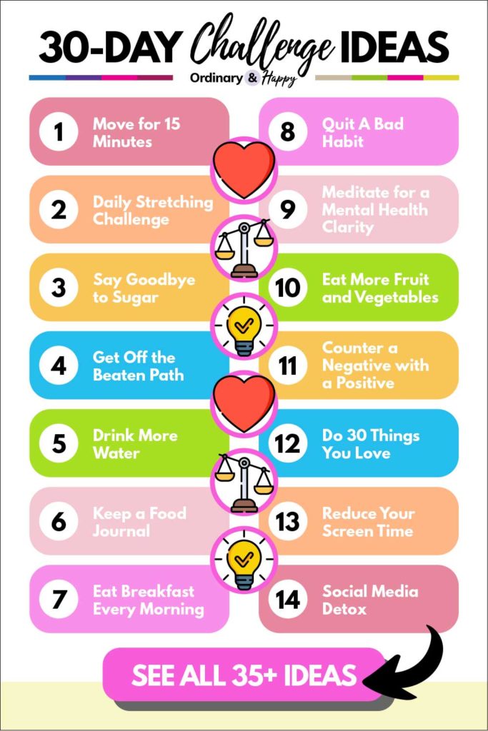 30-day challenge ideas (list of 14 ideas from the article).