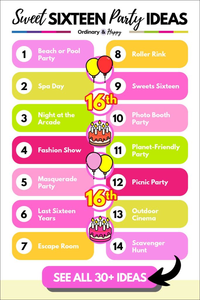 Sweet Sixteen Party Ideas List 