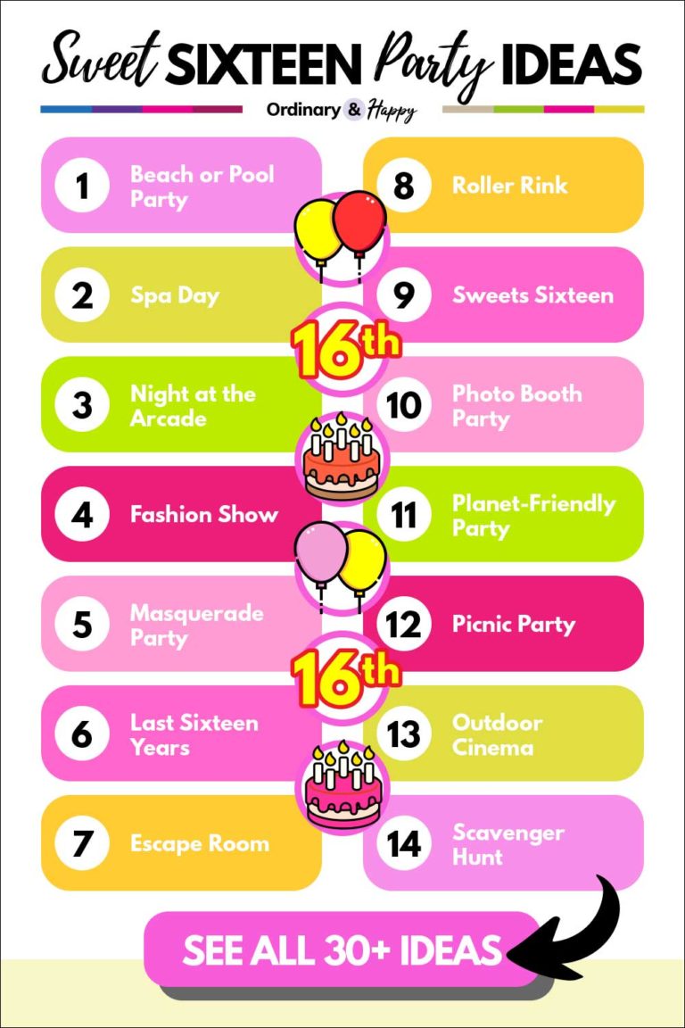 34 Best Sweet Sixteen Party Ideas for a Memorable Birthday - Ordinary ...