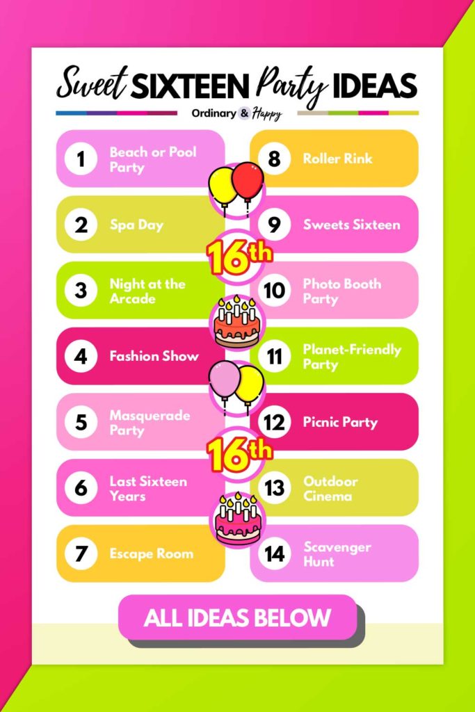 Sweet Sixteen Party Ideas List 