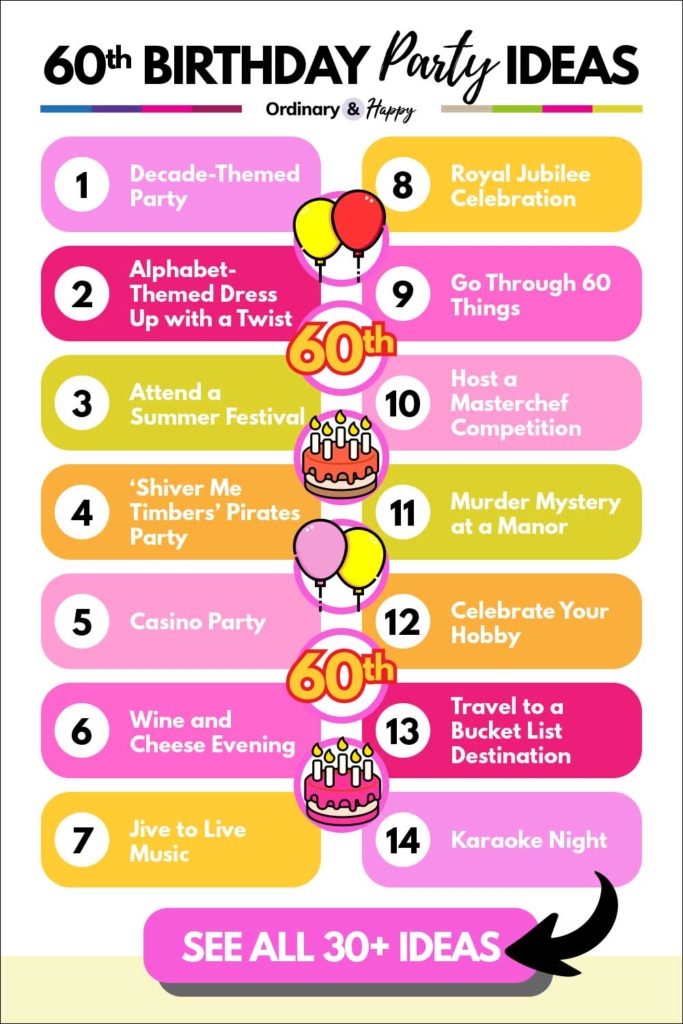 60th Birthday Party Ideas list
