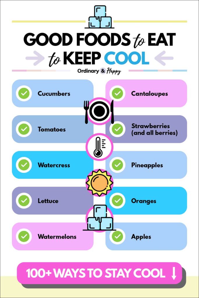 Good Foods to Eat to Keep Cool (list).