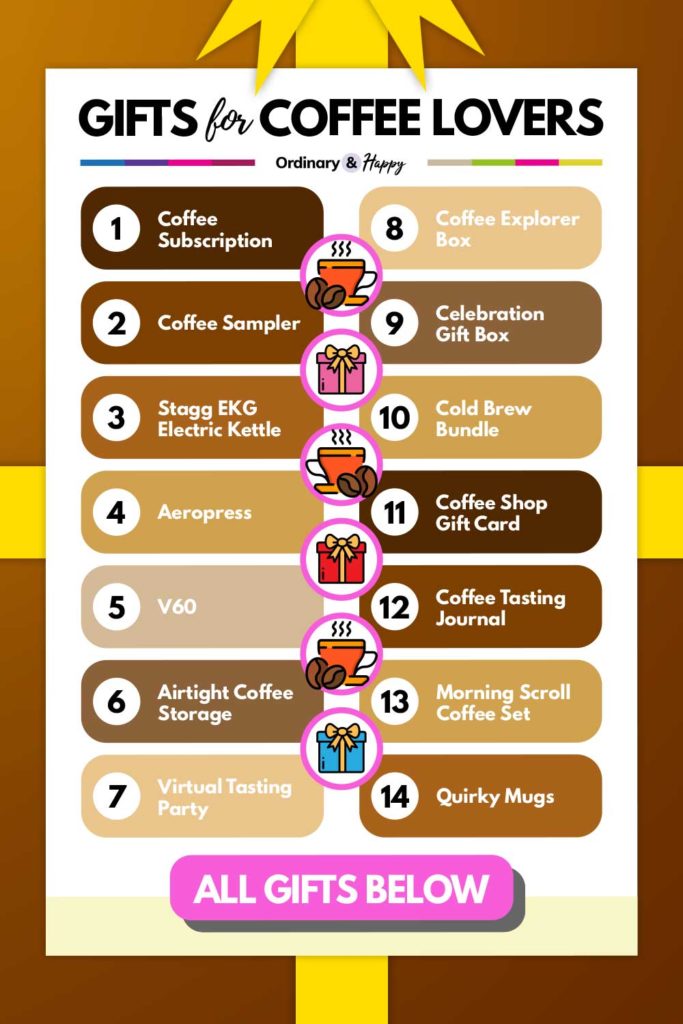 Gifts for coffee lovers list (ideas 1-14).