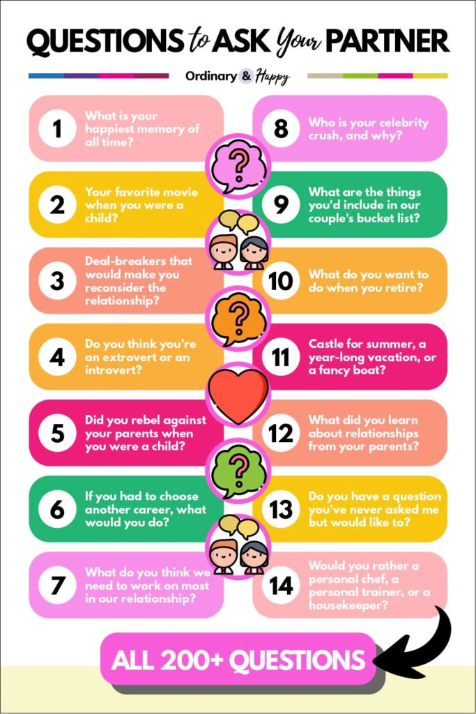 Questions to Ask Your Partner (list of the top 14 questions for couples)