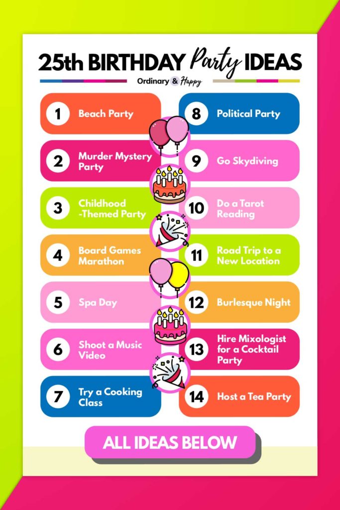 25th Birthday Party Ideas (list of ideas 1-14 from the article)