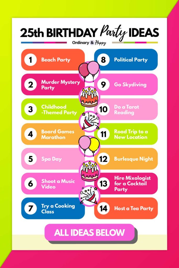 best 25th birthday party ideas