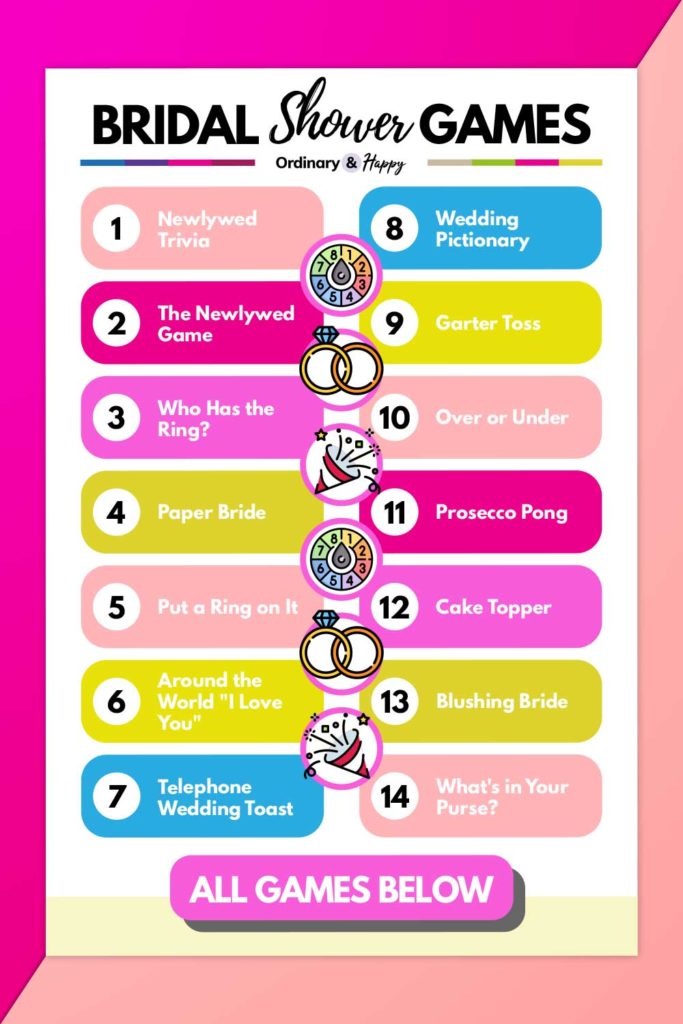 Bridal shower games (list of ideas 1-14)